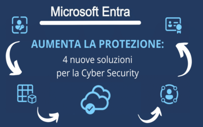 MICROSOFT ENTRA: aumenta la protezione.